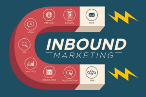 Inbound Marketing