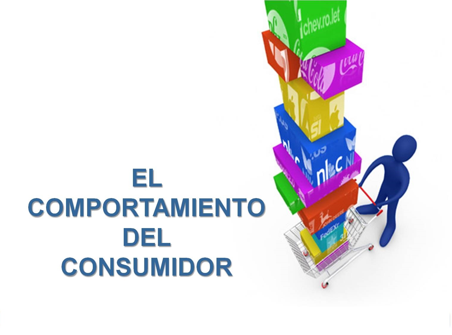 conocer el comportamiento del consumidor