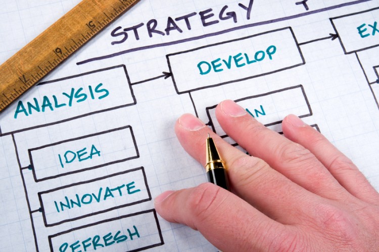 plan de marketing estrategico