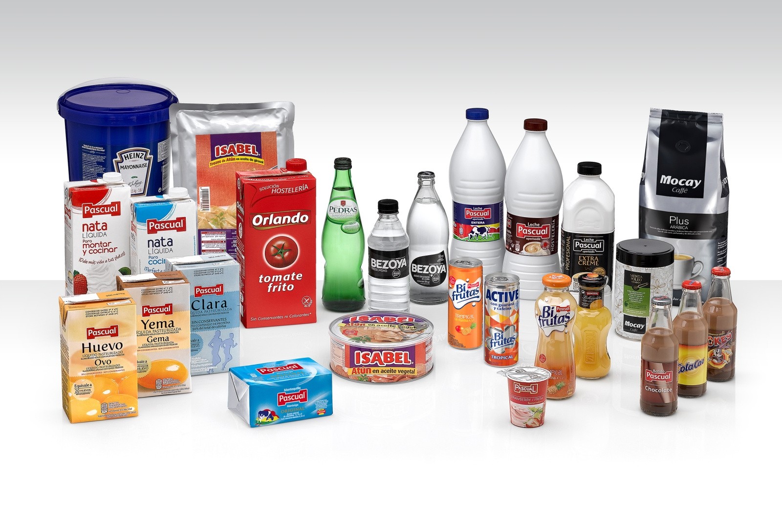Tipos de productos