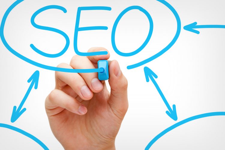 Factores SEO por orden de Importancia