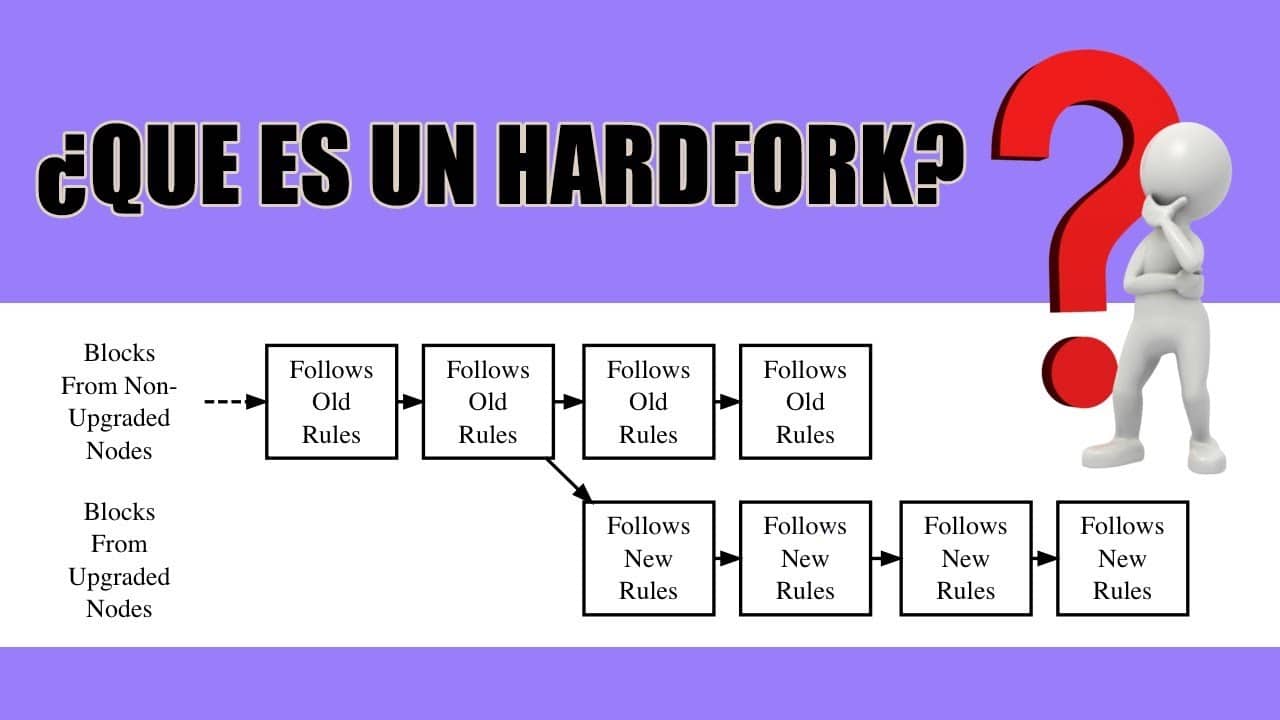 Qué es un Hardfork