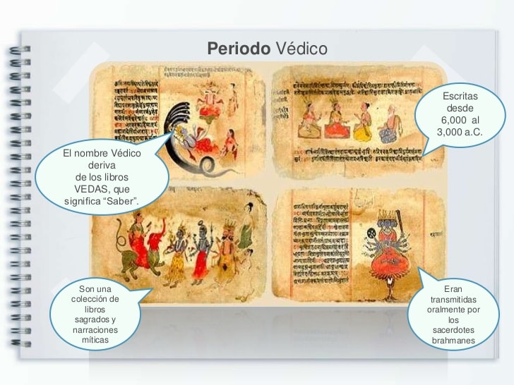 Los cuatro libros vedas