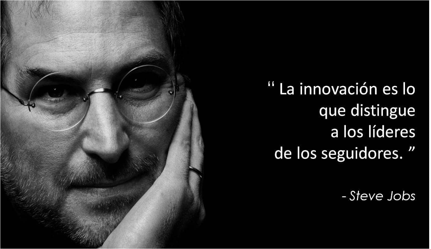 Frases de Innovación